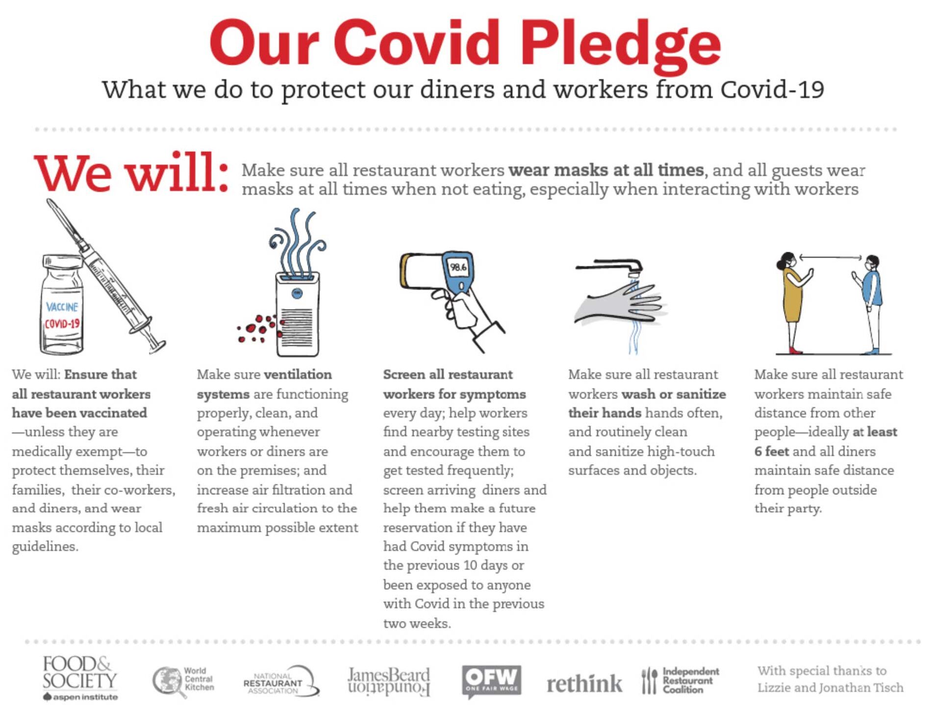 Covid-PLedge