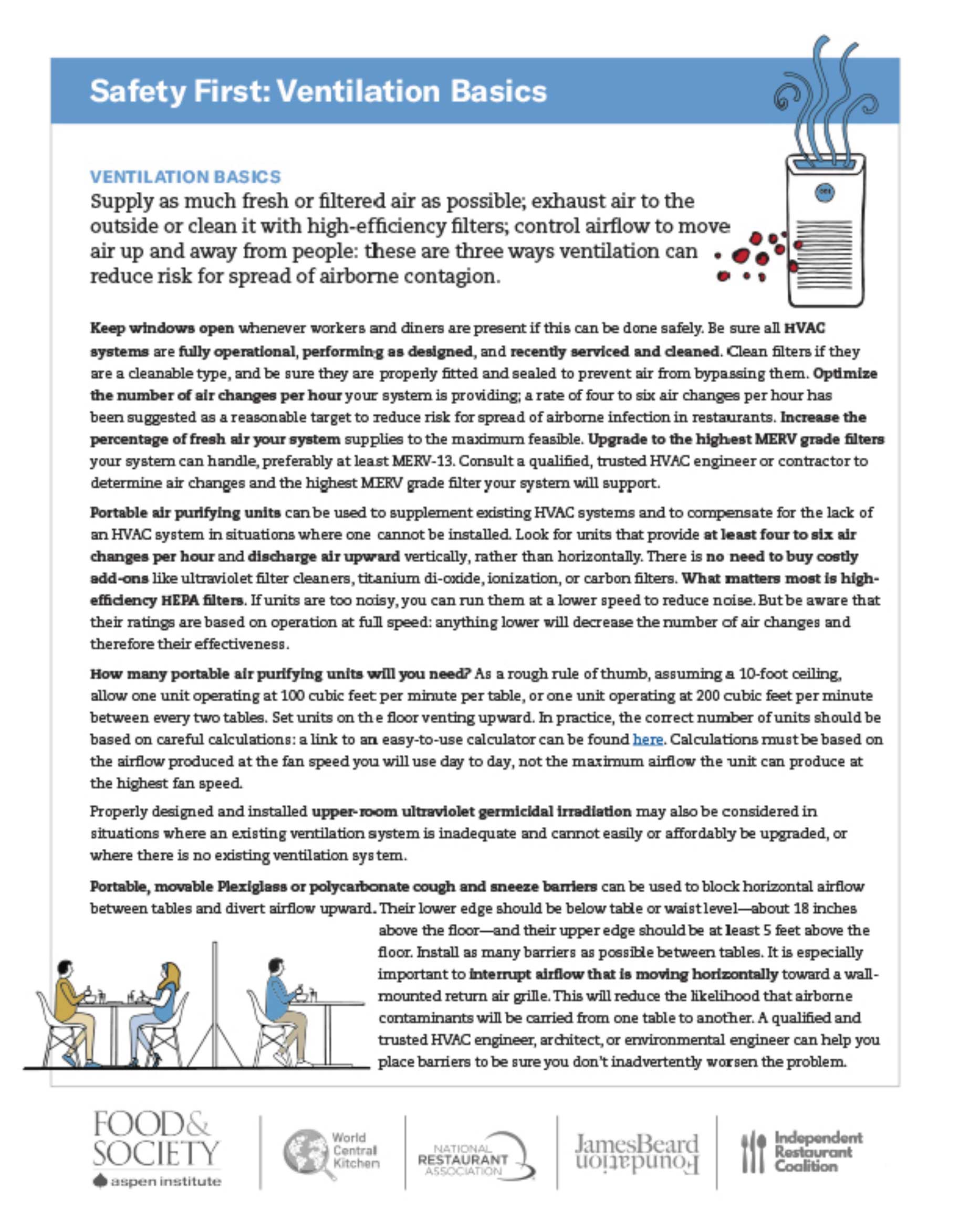 Safety-First—Ventilation